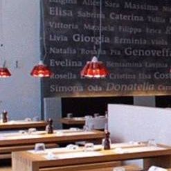 mama trattoria Hamburg Blankenese